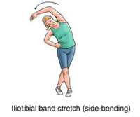 Standing IT Band Stretch Exercise Demonstration